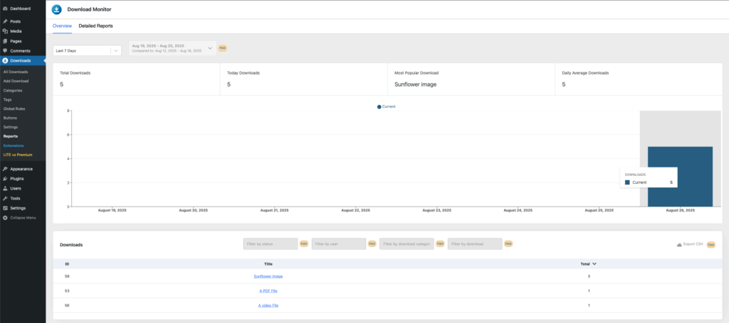 Download Unit How to track your downloads? - Download Monitor