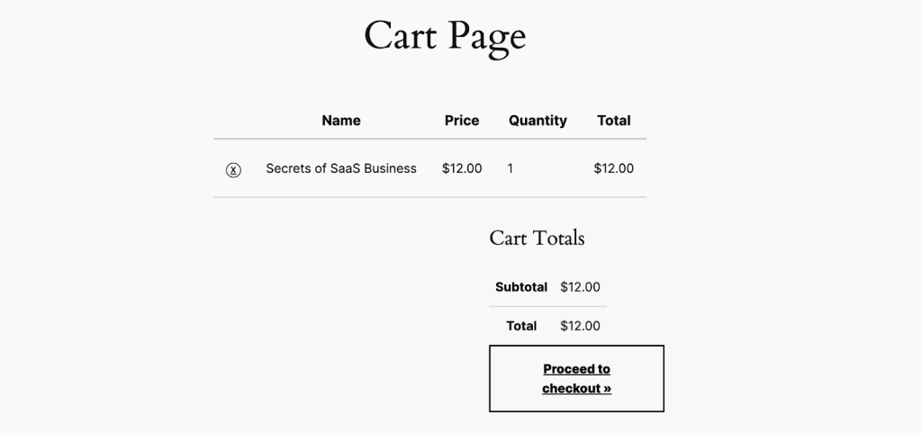 now check the product details in your cart page