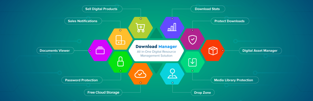 WordPress Download Manager- top wordpress file management plugin