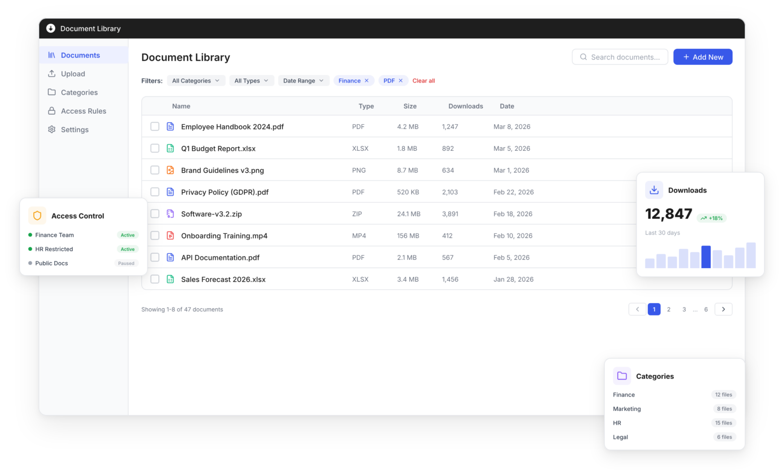 Document Library Manager - Download Monitor
