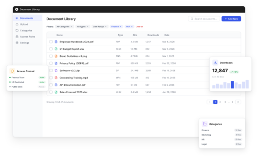 Document Library Manager - Download Monitor